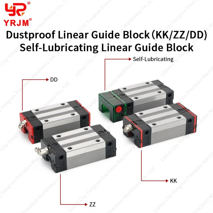 RGW35CC Roller Linear Guide best